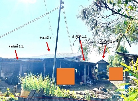 ขายทอดตลาด ที่ดินพร้อมสิ่งปลูกสร้าง ต.ห้วยยาง อ.เมืองสกลนคร จ.สกลนคร