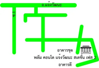รูปทรัพย์ 2