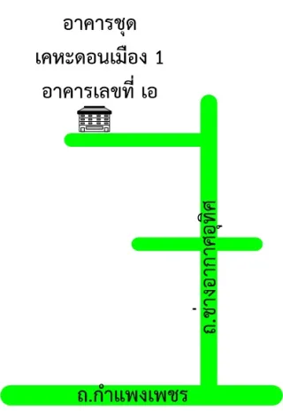 รูปทรัพย์ 2