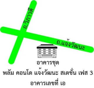 รูปทรัพย์ 2