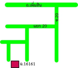 รูปทรัพย์ 2