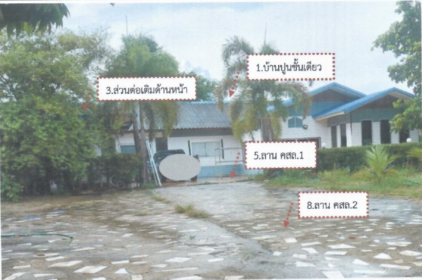 ขายทอดตลาด ที่ดินพร้อมสิ่งปลูกสร้าง ต.ห้วยยาง อ.เมืองสกลนคร จ.สกลนคร