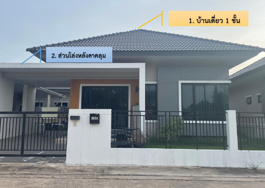 ขายทอดตลาด ที่ดินพร้อมสิ่งปลูกสร้าง ต.ธาตุเชิงชุม อ.เมืองสกลนคร จ.สกลนคร