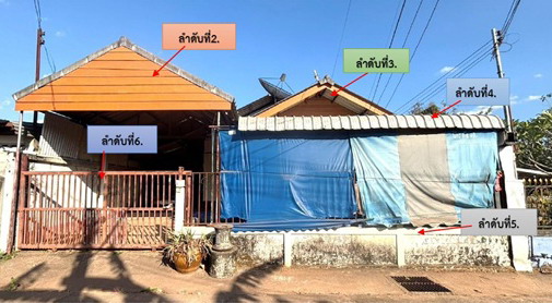 ขายทอดตลาด ที่ดินพร้อมสิ่งปลูกสร้าง ต.ท่าแร่ อ.เมืองสกลนคร จ.สกลนคร