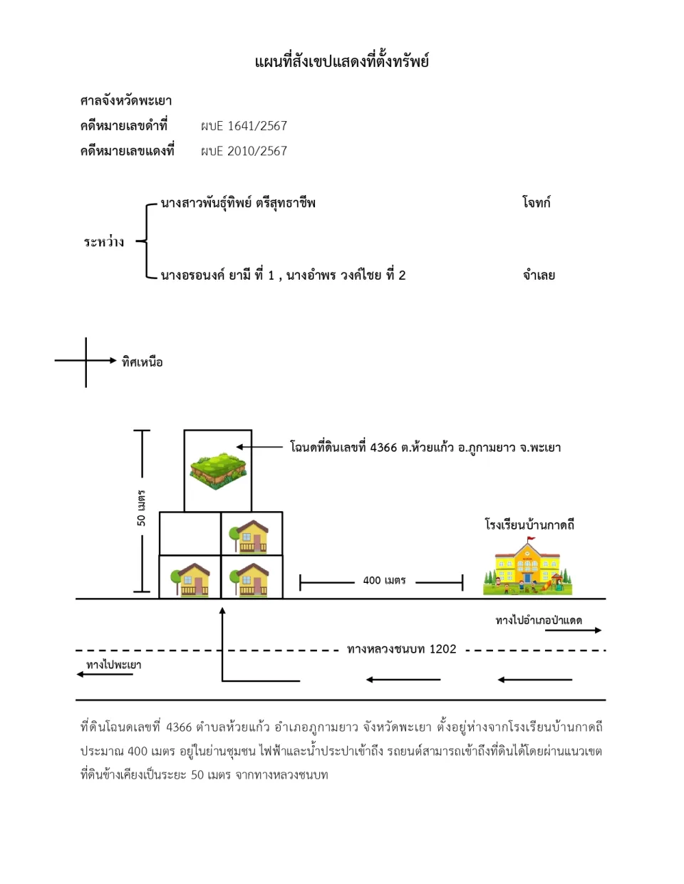 แผนที่ประกอบทรัพย์ 3