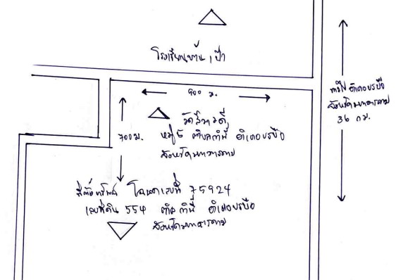แผนที่ประกอบทรัพย์ 2