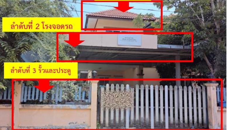 ขายทอดตลาด ที่ดินพร้อมสิ่งปลูกสร้าง ต.ธาตุเชิงชุม อ.เมืองสกลนคร จ.สกลนคร