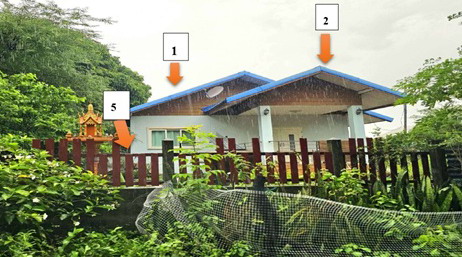 ขายทอดตลาด ที่ดินพร้อมสิ่งปลูกสร้าง ต.อุ่มจาน อ.กุสุมาลย์ จ.สกลนคร
