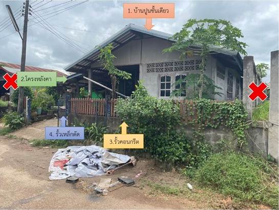 ขายทอดตลาด ที่ดินพร้อมสิ่งปลูกสร้าง ต.ช้างมิ่ง อ.พรรณานิคม จ.สกลนคร