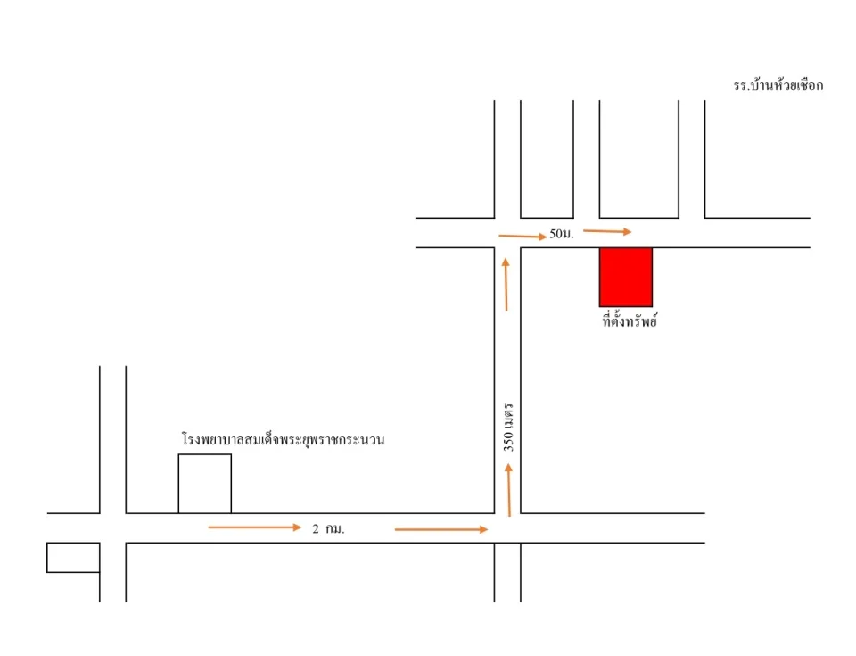 แผนที่ประกอบทรัพย์ 2