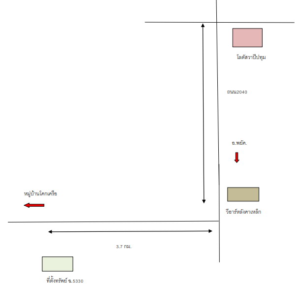 แผนที่ประกอบทรัพย์ 2