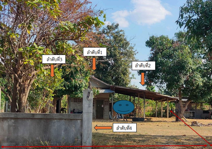 ขายทอดตลาด ที่ดินพร้อมสิ่งปลูกสร้าง ต.หนองโน อ.เมืองมหาสารคาม จ.มหาสารคาม
