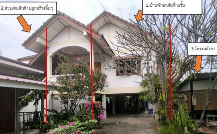 ขายทอดตลาด ที่ดินพร้อมสิ่งปลูกสร้าง ต.นางั่ว อ.เมืองเพชรบูรณ์ จ.เพชรบูรณ์