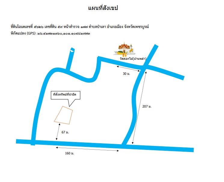 แผนที่ประกอบทรัพย์ 2