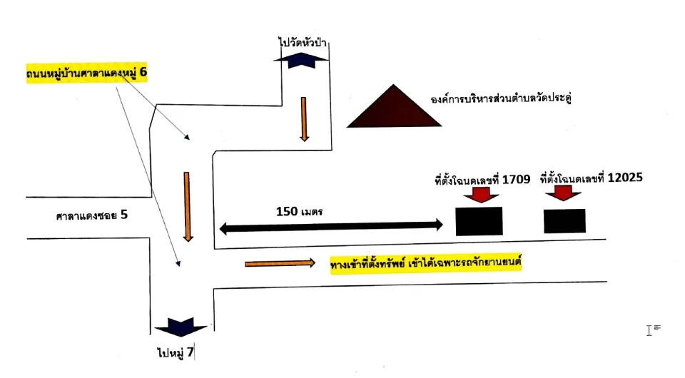 แผนที่ประกอบทรัพย์ 2