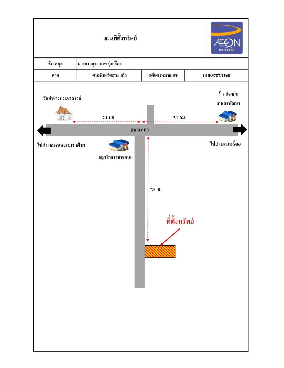 แผนที่ประกอบทรัพย์ 1