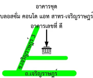 รูปทรัพย์ 2