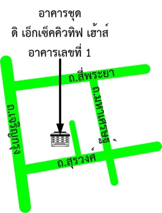 รูปทรัพย์ 2