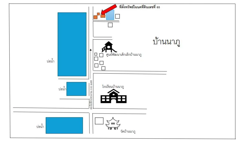 แผนที่ประกอบทรัพย์ 2