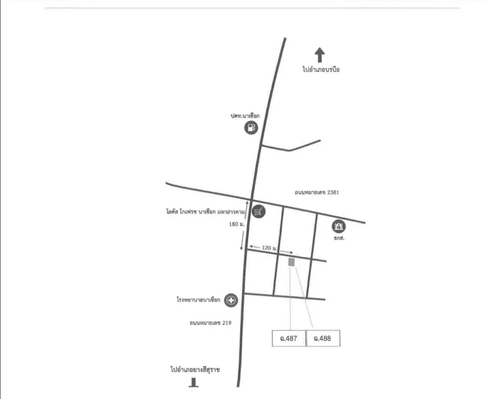 แผนที่ประกอบทรัพย์ 2