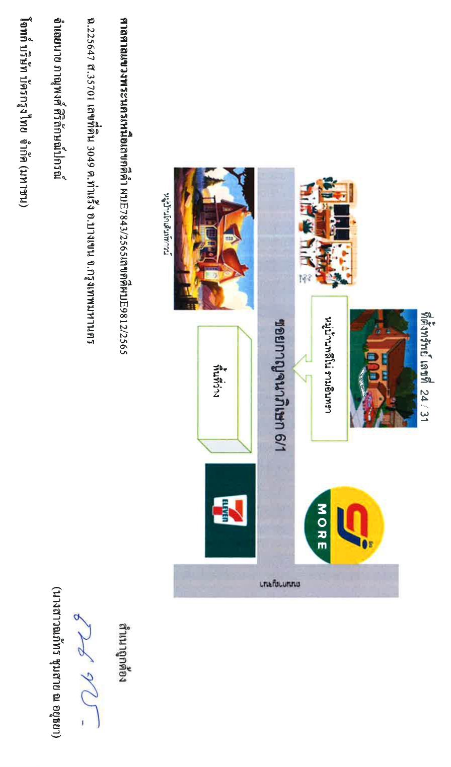 แผนที่ประกอบทรัพย์ 2
