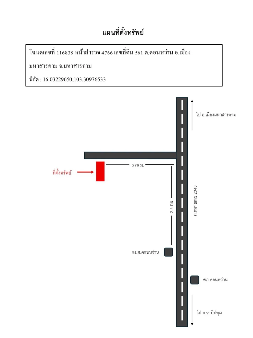 แผนที่ประกอบทรัพย์ 1