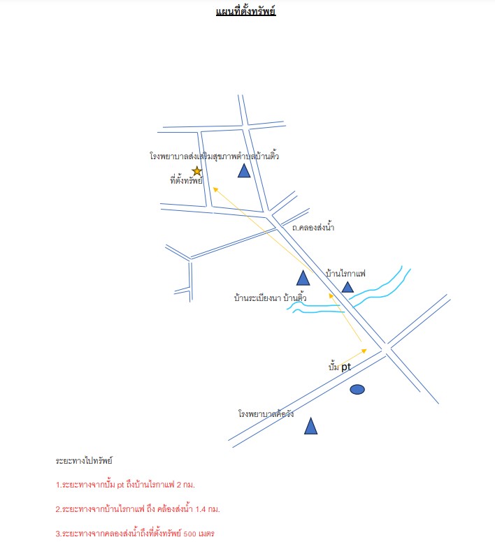 แผนที่ประกอบทรัพย์ 2