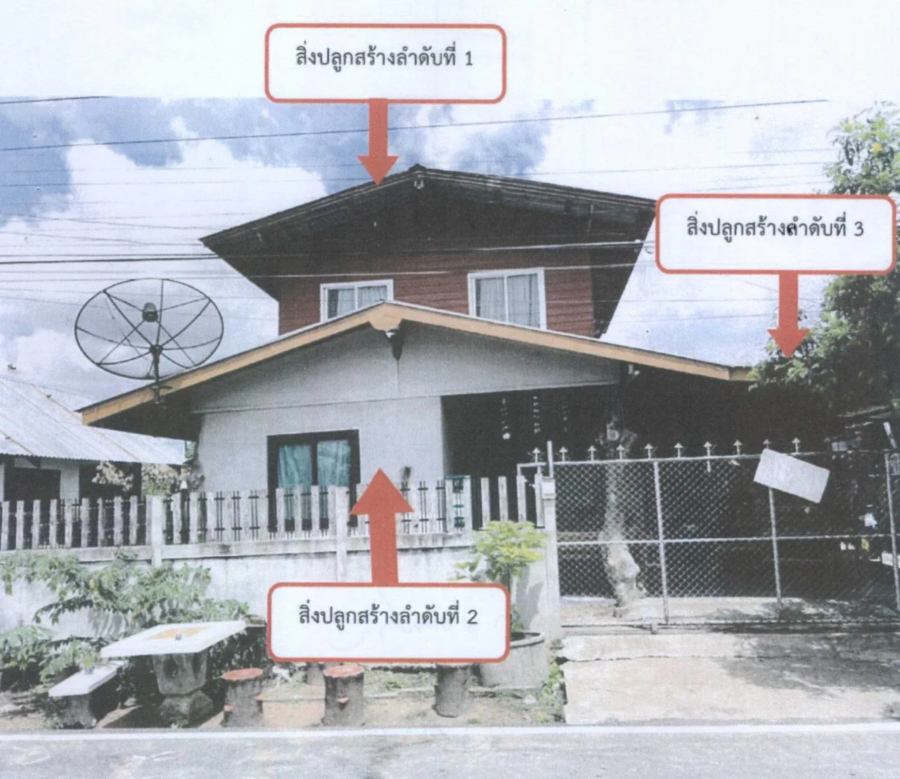 ขายทอดตลาด ที่ดินพร้อมสิ่งปลูกสร้าง ต.หนองคู อ.เมืองยโสธร จ.ยโสธร