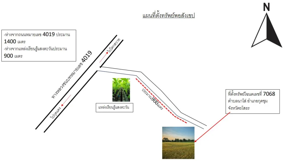 แผนที่ประกอบทรัพย์ 2