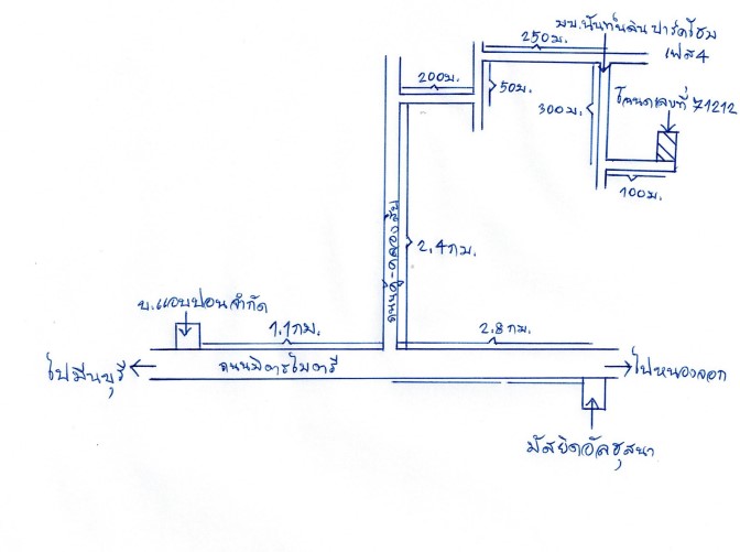 แผนที่ประกอบทรัพย์ 2