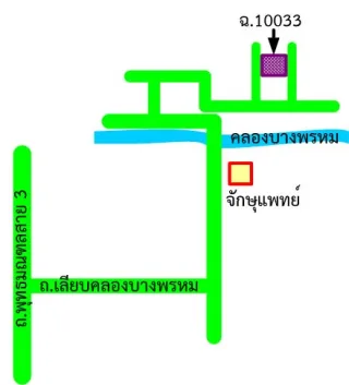รูปทรัพย์ 2
