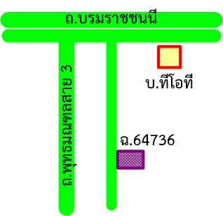 รูปทรัพย์ 2