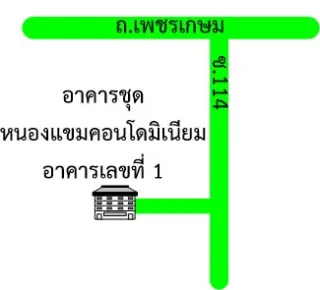 รูปทรัพย์ 2