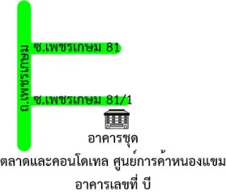 รูปทรัพย์ 2