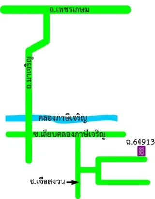 รูปทรัพย์ 2