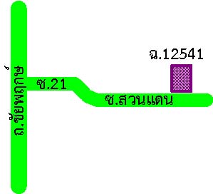 รูปทรัพย์ 2