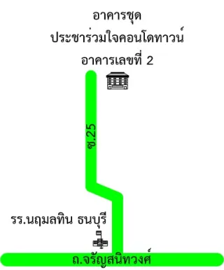 รูปทรัพย์ 2