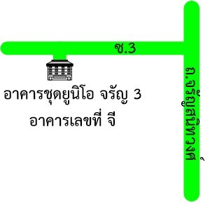 รูปทรัพย์ 2