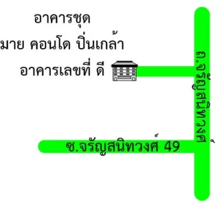 รูปทรัพย์ 2