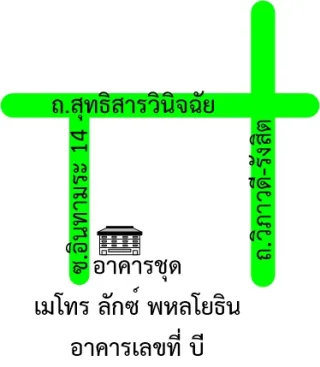 รูปทรัพย์ 2