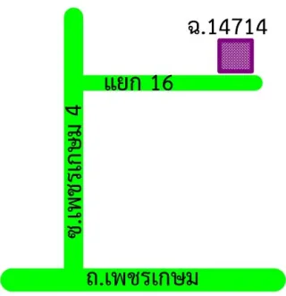 รูปทรัพย์ 2