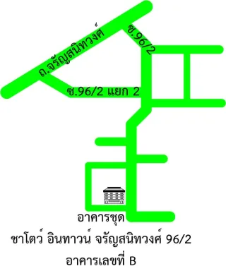 รูปทรัพย์ 2