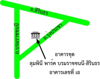 รูปทรัพย์ 2