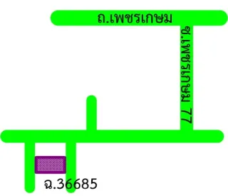 รูปทรัพย์ 2
