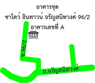 รูปทรัพย์ 2