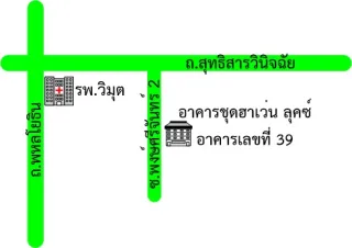 รูปทรัพย์ 2