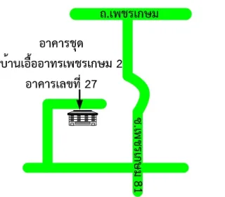 รูปทรัพย์ 2