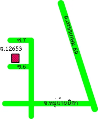 รูปทรัพย์ 2