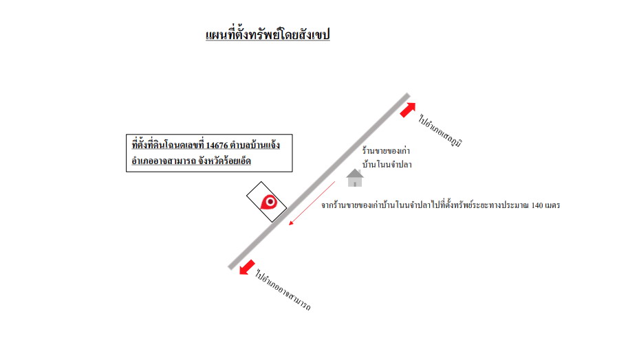 แผนที่ประกอบทรัพย์ 2