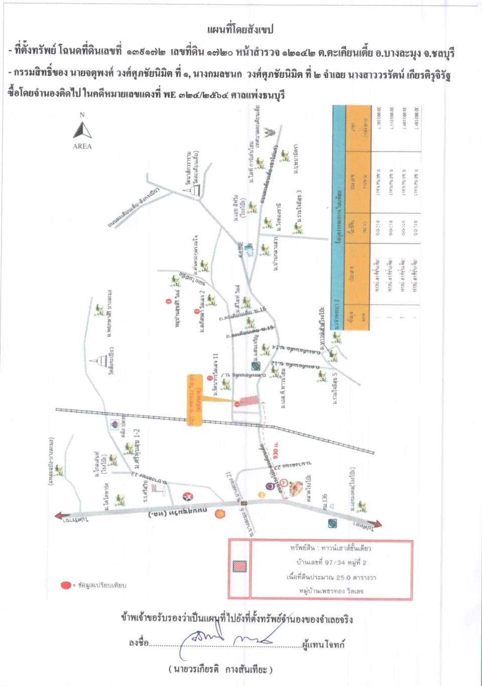 แผนที่ประกอบทรัพย์ 1